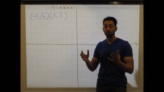 Computing Slope Part 2