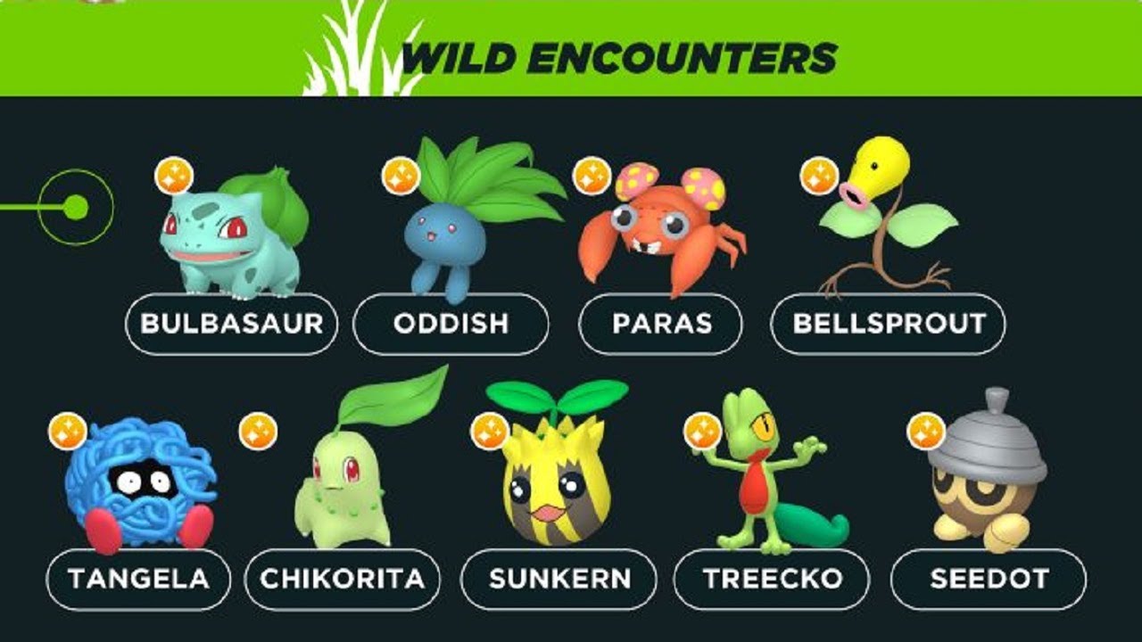 14 Variocolor en el Puente de los Shinys ✨💥✨💯  !POKEMON GO