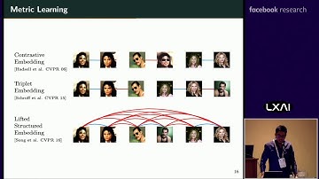 LXAI @ ICML 2019 - Jhosimar Arias Figueroa, University of Campinas