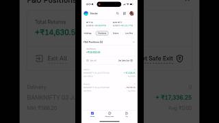 Today Profit Stock Market Kannada - Trading In Kannada