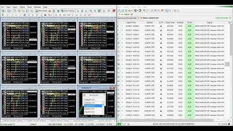 #RACHAN V9 with OTC IQ OPTION market on MT2Trading platform