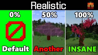 Realistic Sakura - Default/Another/INSANE - Minecraft View screenshot 5