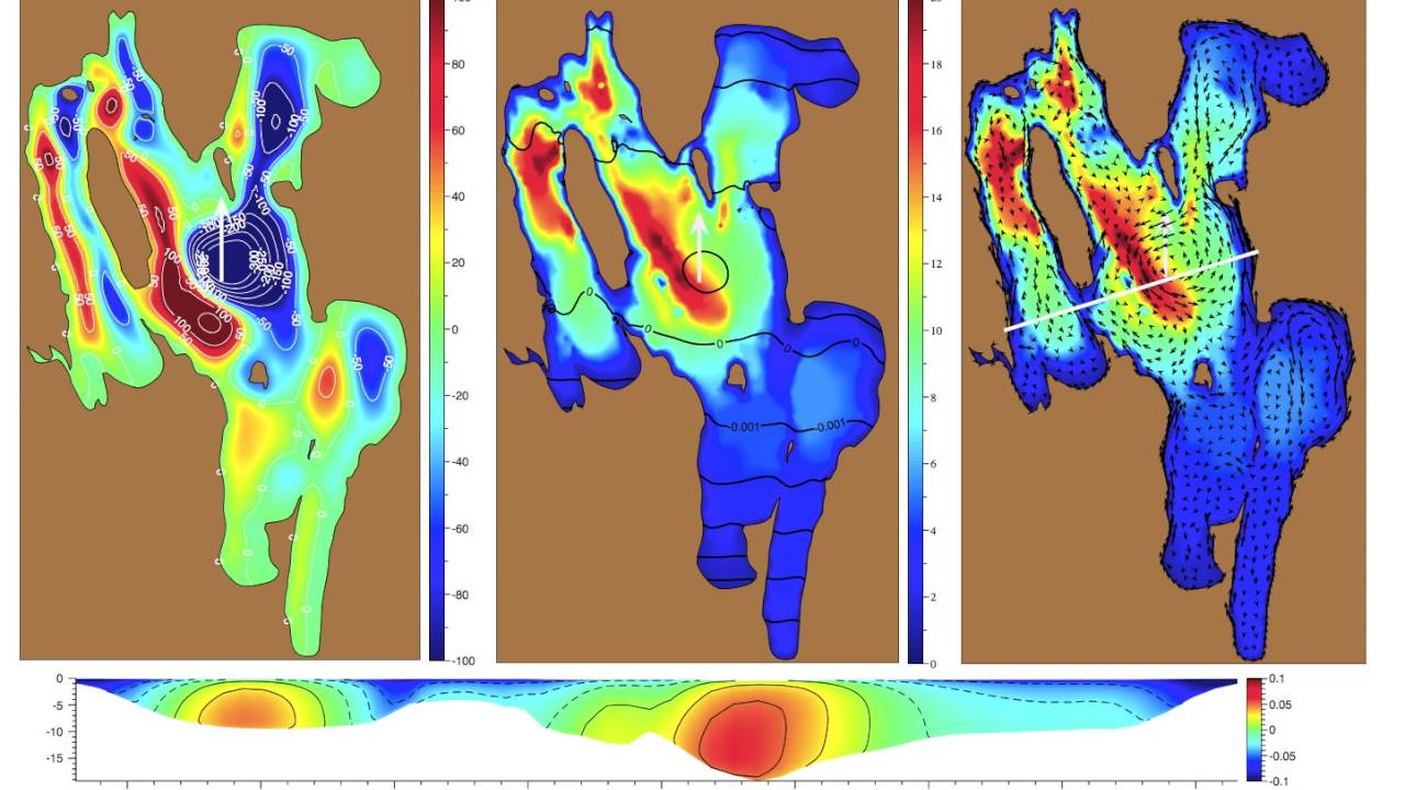 Great Pond, ME Barotropic Response
