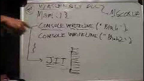 C# Programming tutorial:: (2) JIT Compiler