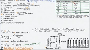 Nancy Drew: The Deadly Device [NC] (BE) - Part 4 [AS] | Mason