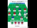 rate my team for fpl so far!