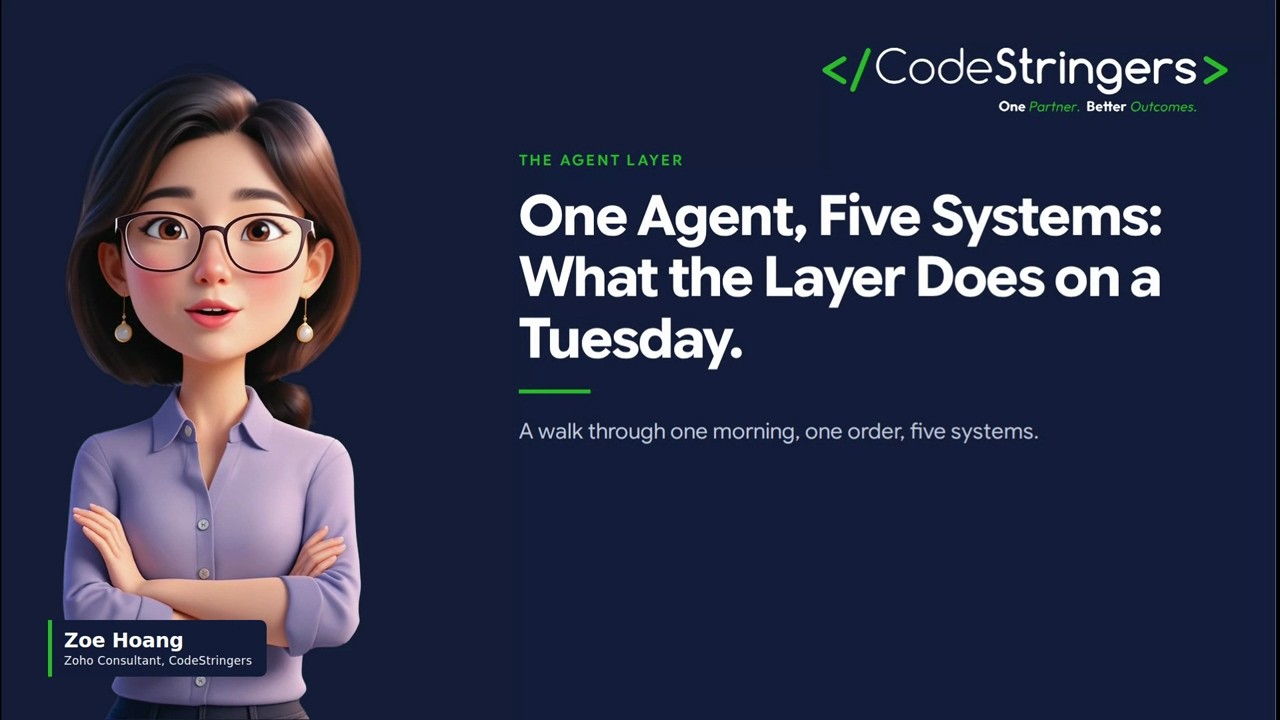 Title card: One Agent, Five Systems, with presenter Zoe Hoang