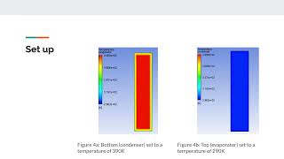 4271 Thermal Systems Final project week 2 update