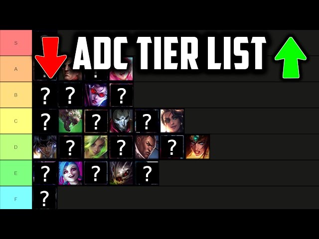 5 Best ADC to Climb Ranks in League of Legends Patch 13.19