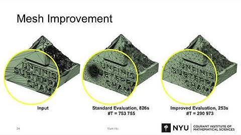 Fast Tetrahedral Meshing in the Wild - SIGGRAPH 2020