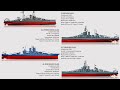 The 7 Deadliest American Battleship Classes