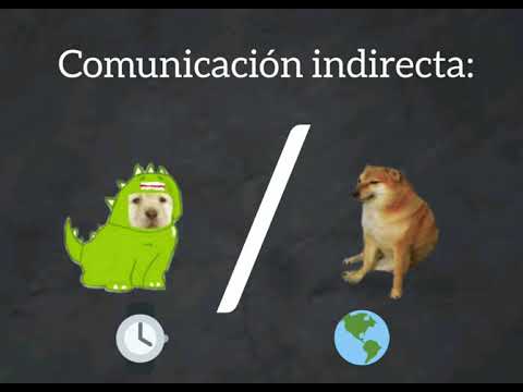 proceso de comunicación