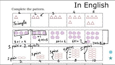 Maths Magic Class 1 | Ch 10 - Part 3 | Complete the pattern, Number Patterns in English