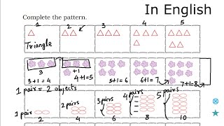 Maths Magic Class 1 | Ch 10 - Part 3 | Complete the pattern, Number Patterns in English