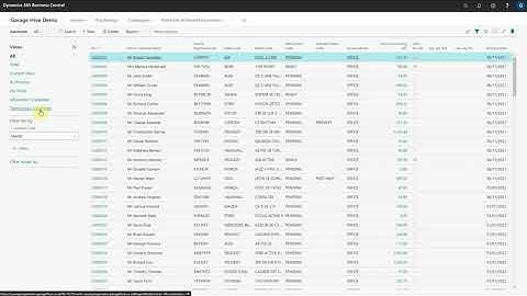 Using filters to view tomorrow