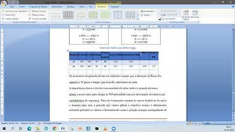 Ajustar tabelas em Word