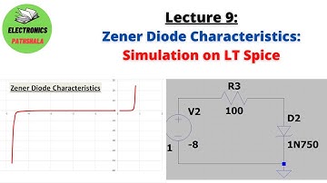Lec 9: Zener Diode Characteristics: Simulation on LT Spice