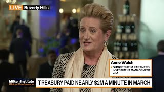 Guggenheim's Walsh: InvestmentGrade Credit Is a 'Great Trade'