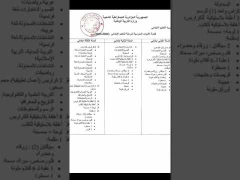 قائمة الادوات المدرسية لسنة الاولى الثانية والثالثة بالتوفيق للجميع 