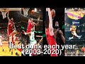 LeBron James best Dunk each year (2003-2020)