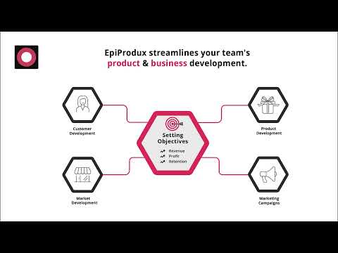 Introducing EpiProdux