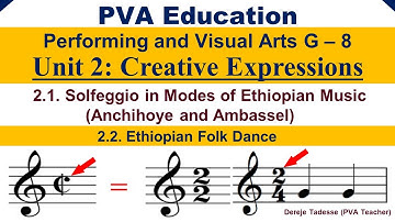 PVA G-8 Unit 2: Creative Expressions | Solfeggio in modes of Ethiopian Music