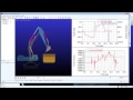 Adams cosimulation with easy5 for hydraulic analysis of large machinery