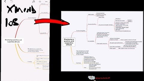 XMind IOS to MindManager