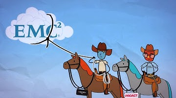 Backup As A Service by EMC-Proact