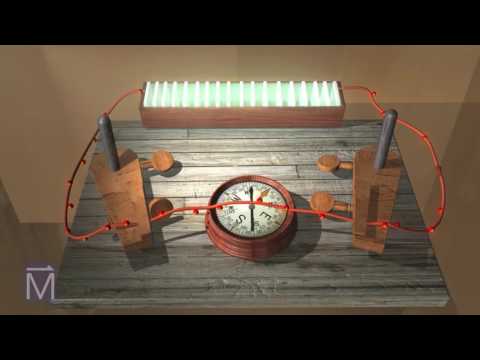 वीडियो: ओर्स्टेड ने विद्युत चुंबकत्व की खोज कैसे की?