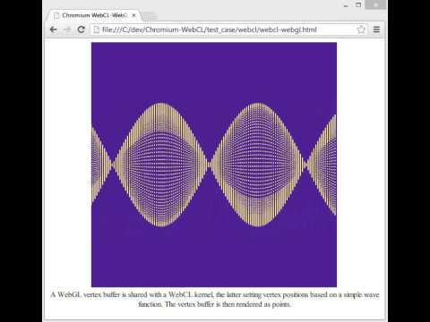 WebCL-WebGL Inter-Operations in a Custom Chromium Browser