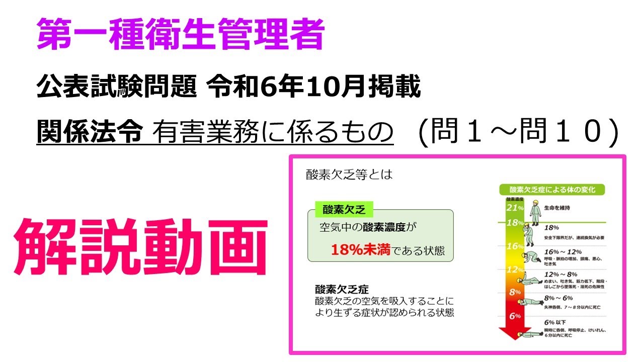 第1種衛生管理者試験模範解答集〈2010年版〉 電気書院