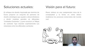 Current Challenges in Practical Object-Oriented Software Design