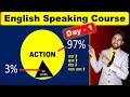 English Speaking Course Day-1 Live Class