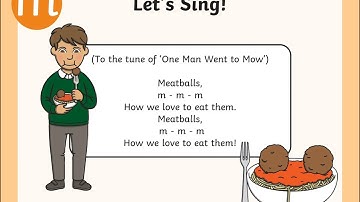 Twinkl Phonics Level 2 Mnemonic Songs