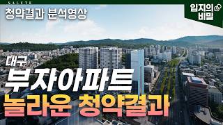 [속보] 드디어 대구 최초 20억 하이엔드 아파트, 어나드범어의 청약 결과와 그 의미를 파헤쳐봅니다!