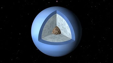Animation of Neptune