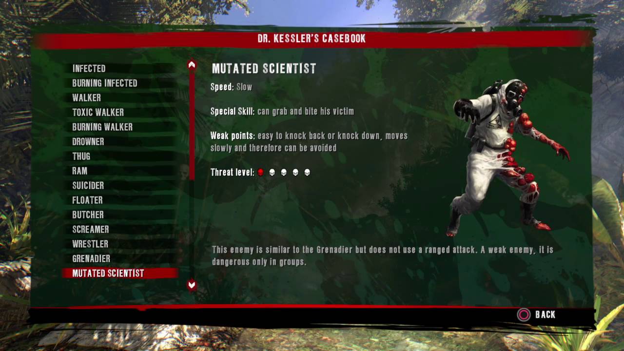 Dead Island Riptide DR. Kessler's Casebook (PS4) YouTube