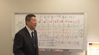 れいわ新選組さんの衆議院予想議席数【１７】と政党公金の額【１０億円】を勝手に予想しました