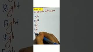GH Silent Words EnglishConnectionByKanchan KhanSirPatnaKhanGs