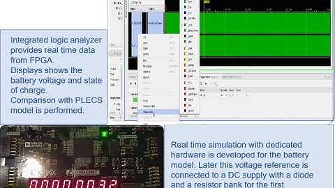 Partial Power DC-DC Converter for EV fast charging applications
