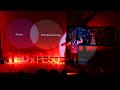 Career hacking the entrepreneurial way  sathya prasad  tedxpesu