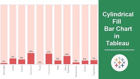 Cylindrical Fill Bar Chart in Tableau | Analytics Planets