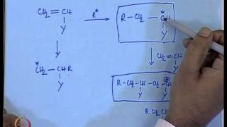 ⁣Mod-01 Lec-09 Radical Chain Polymerization