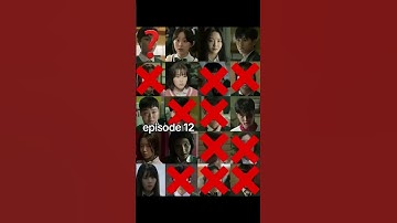 Thumbnail of All of dead season 01 #zombie #netflix #allofusaredead #allofusaredeadseason2 #tvseries