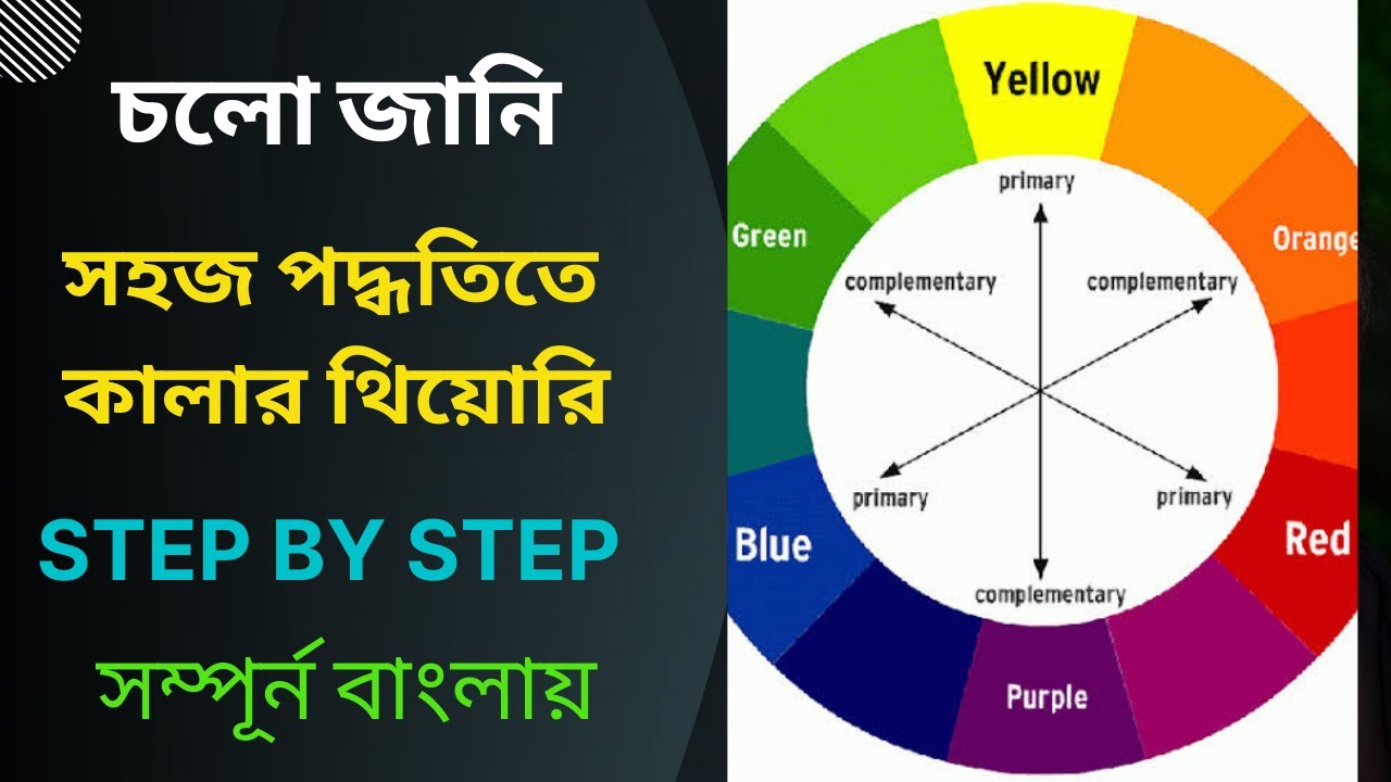 Color Theory For Makeup Artist in Bengali। Step By Step । Explained In An Easy Way।