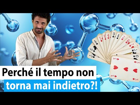 Video: Cosa significa tornare indietro?