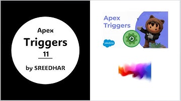 UC -11 Salesforce Apex Trigger  by SREEDHAR