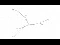 36 Vectores Base Como Derivadas