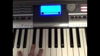 How to Play If I Die Young By The Band Perry on Piano